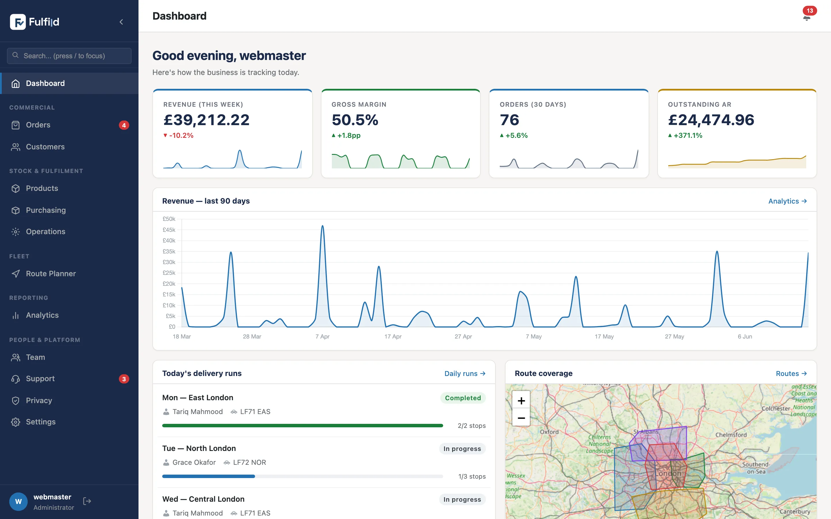 Fulfild dashboard — revenue KPIs, a 90-day revenue chart and the day’s delivery runs
