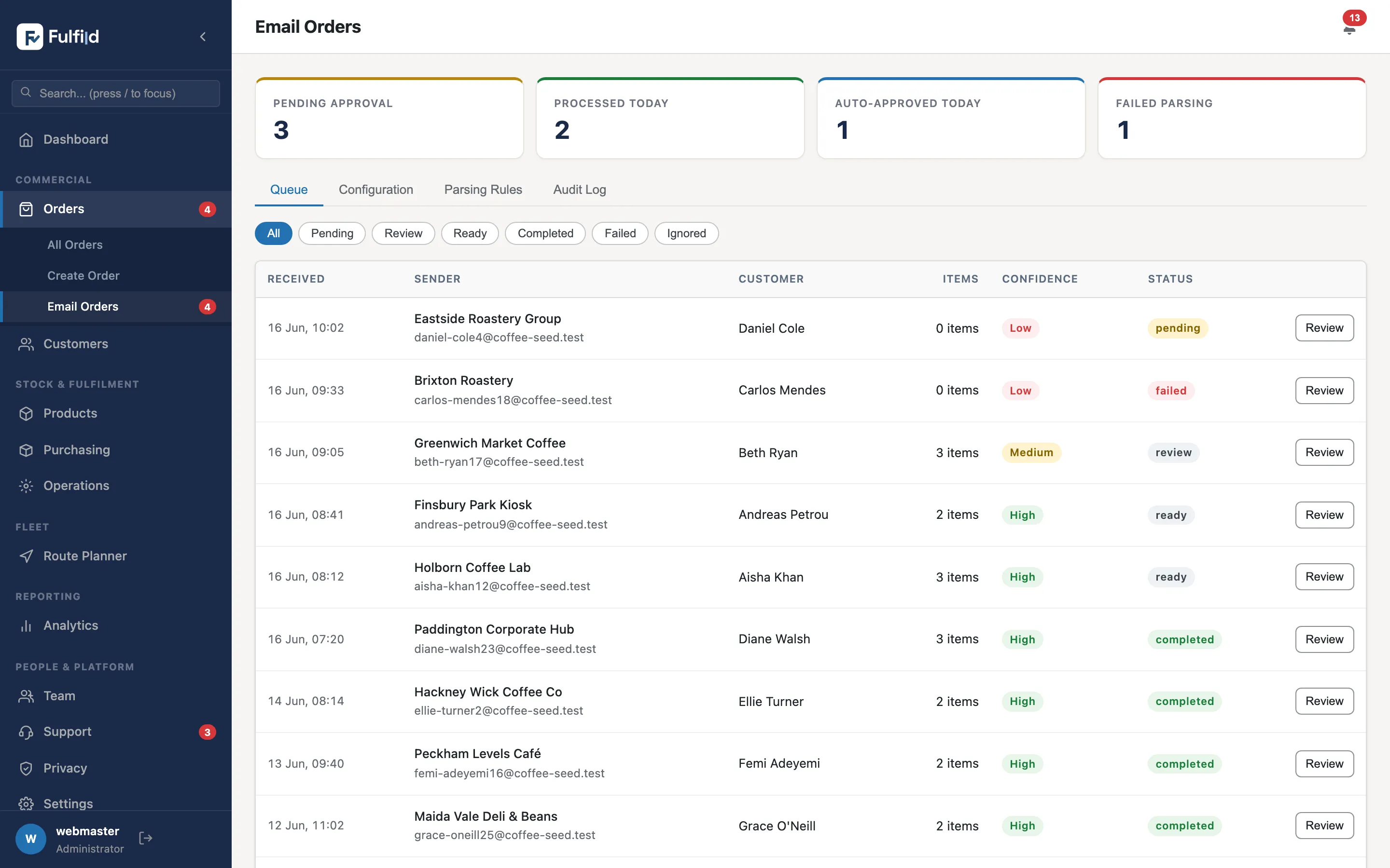 Fulfild ordering — the email-to-order review queue with parsing confidence